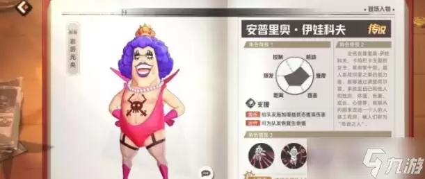 《代号:伙伴》伊万科夫强度介绍