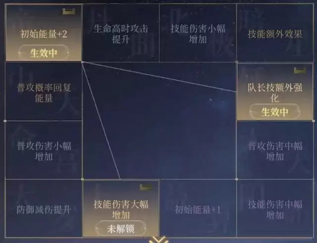 代号鸢杨修命盘推荐选择指南:如鸢杨修命盘洗练怎么选