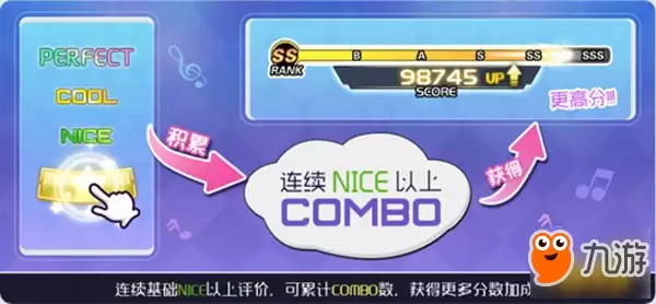 初音未来梦幻歌姬手游基础玩法音符评价说明