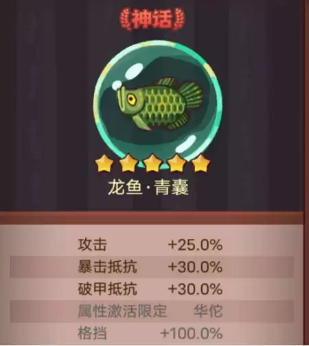 咸鱼之王华佗值得培养吗?华佗怎么培养?华佗培养方法
