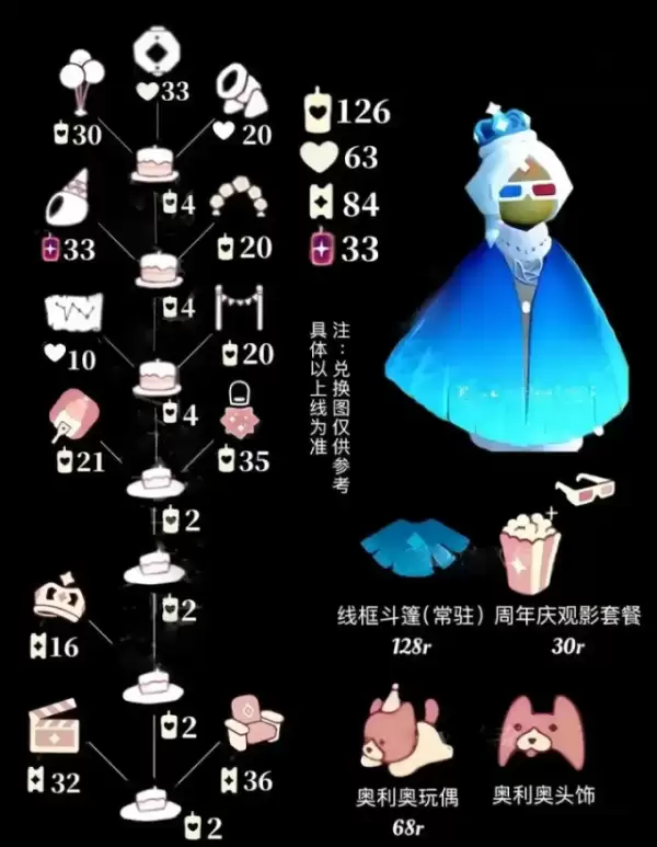 光遇六周年兑换图:六周年是几月几日,六周年物品兑换全攻略