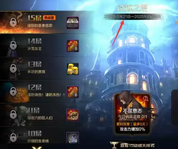 DNF手游周年庆版本5.21上线,男神枪手两大新转职登场!周年庆福利玩法大赏