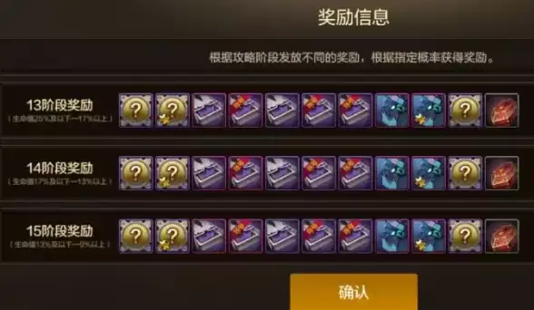 DNF手游周年庆版本5.21上线,男神枪手两大新转职登场!周年庆福利玩法大赏