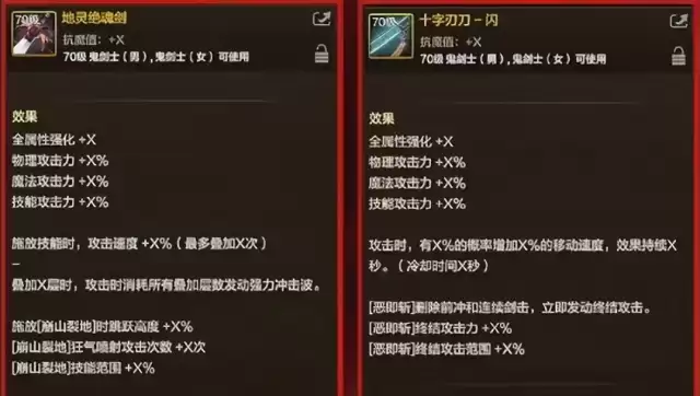 dnf手游70版本什么时候出?地下城dnf手游70版本时间与更新内容【新增特化武器装备】