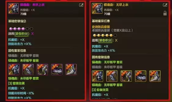 dnf手游70版本什么时候出?地下城dnf手游70版本时间与更新内容【新增装备积分系统】