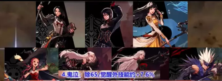 dnf70版本职业强度排行2025最新：dnf手游70版本最强职业推荐T4职业调整详情一览