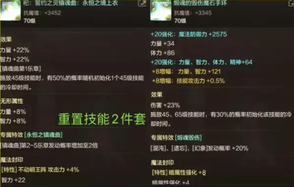 DNF手游70版本谁最强：dnf手游70版本T0职业【阿修罗装备搭配作用】