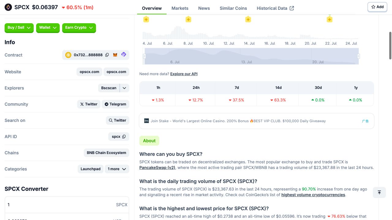 SPCX 行情详情展示 BNB Chain、合约地址和 SPCX/WBNB 市场