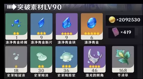 原神少女哥伦比娅养成材料一览表:少女哥伦比娅突破材料明细