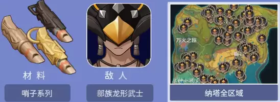 原神伊涅芙培养材料清单一览表：伊涅芙突破材料与天赋升级材料明细与收集攻略