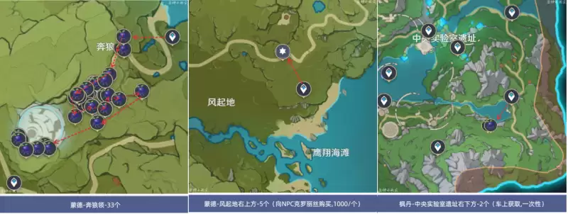 原神法尔伽突破材料和培养材料一览表:法尔伽材料清单及材料收集攻略【钩钩果位置】