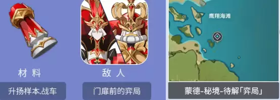 原神法尔伽突破材料和培养材料一览表:法尔伽材料清单【升扬样本・战车】