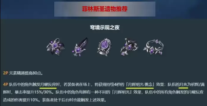 原神菲林斯圣遗物推荐:择菲林斯圣遗物推荐首选【穹境示现之夜4件套】