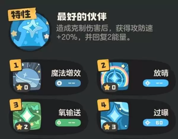 洛克王国迪莫怎么样？洛克王国世界迪莫技能|性格|进化|养成全攻略详解