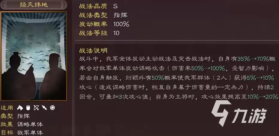 三国志战略版sp马超t0阵容怎么选 三国志战略版sp马超阵容推荐