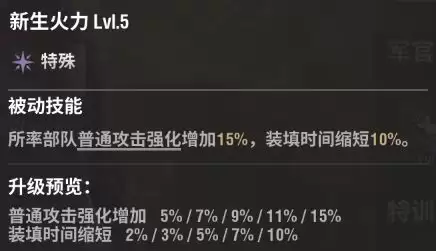 战火勋章军官断刃怎么玩