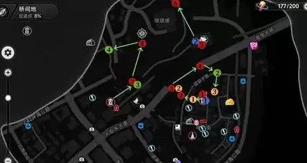 异环货运小卡车怎么解锁 异环货运小卡车操作技巧