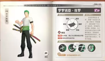 代号伙伴索隆怎么样 代号伙伴索隆强度解析