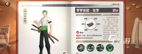 代号伙伴索隆技能是什么 代号伙伴索隆强度解析