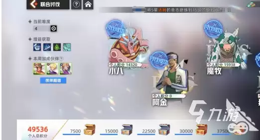 代号伙伴公会副本通关方法 公会副本要怎么打