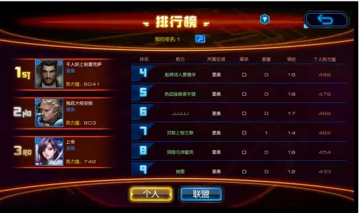 霸主是如何炼成的：《星际要塞》排行榜一览