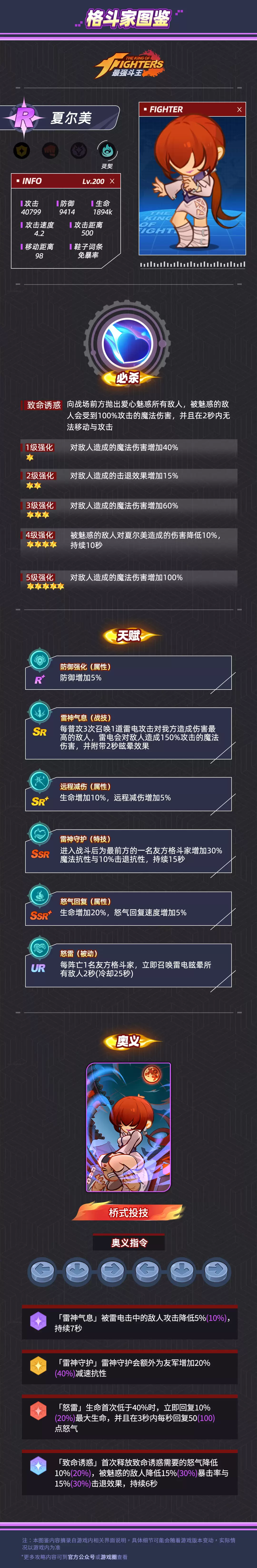 格斗家图鉴：灵契-R-夏尔美