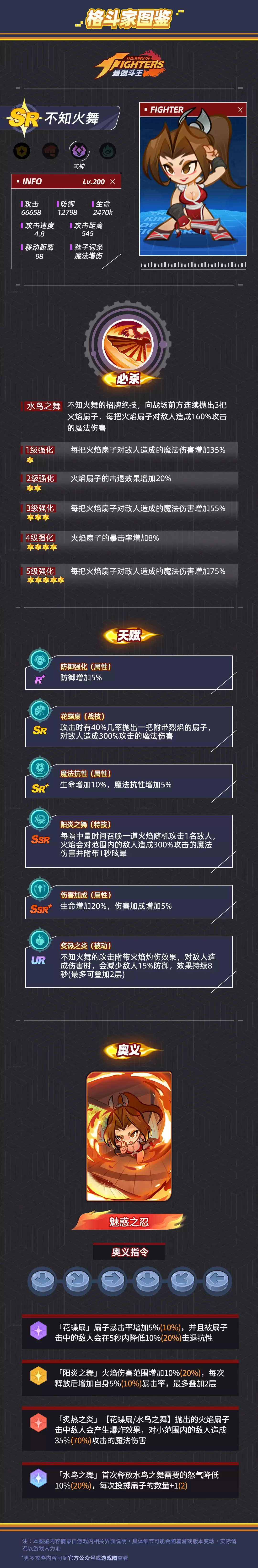 式神-SR-不知火舞|格斗家图鉴