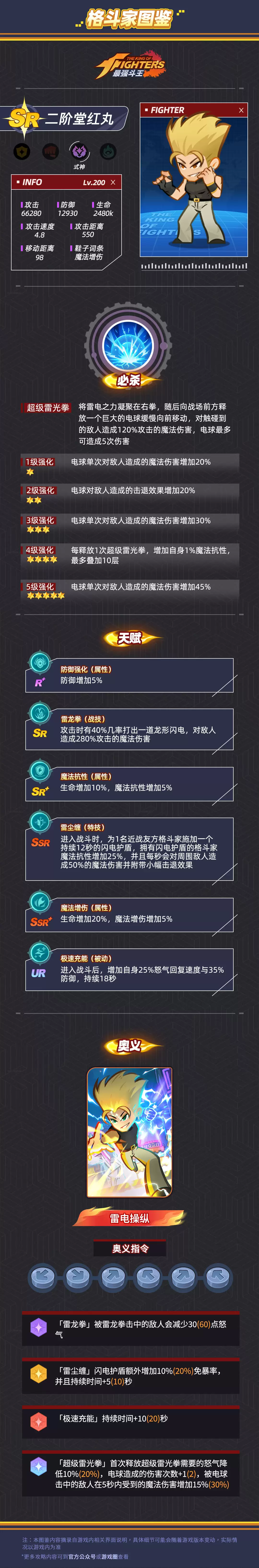 格斗家图鉴|式神 SR 二阶堂红丸