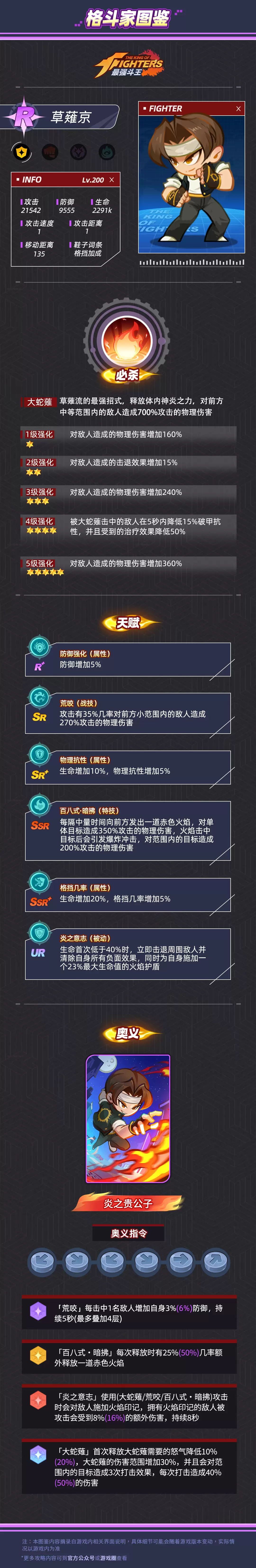 格斗家图鉴|御守-R-草薙京