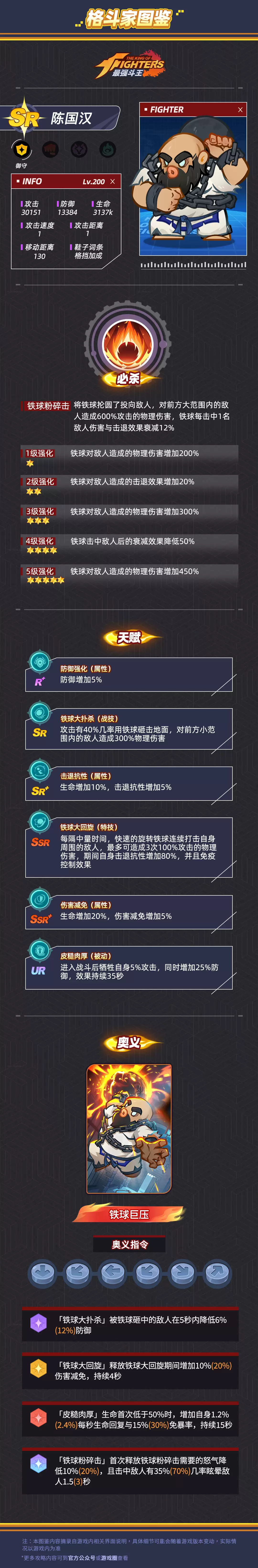 格斗家图鉴|御守_SR_陈国汉