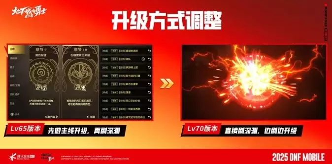 DNF手游70级版本完整攻略&7月福利时间表曝光