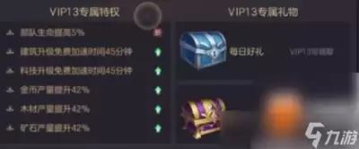 魔法门之英雄无敌上古纪元如何在市集进行资源交换