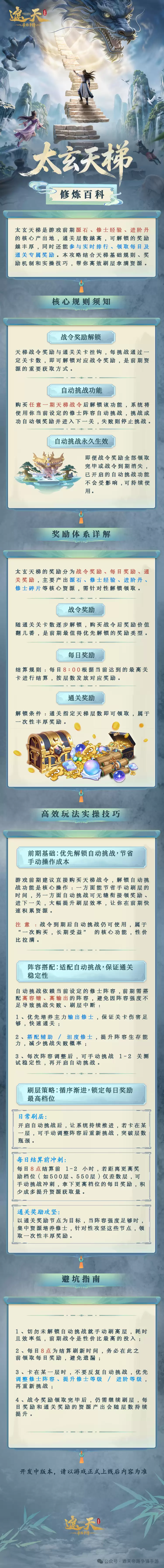 《遮天：帝路争锋》修炼百科：太玄天梯