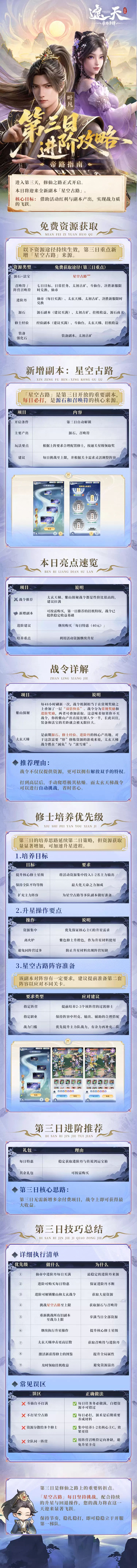帝路指南第三天进阶攻略