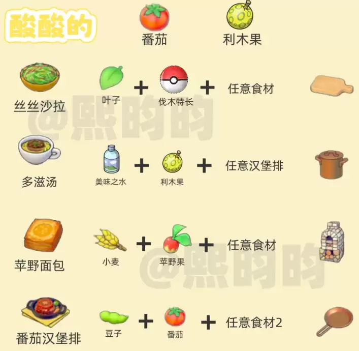宝可梦Pokopia6种食物口味食谱制作指南