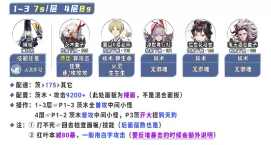 阴阳师红叶竞速前百混勾阵容推荐组合