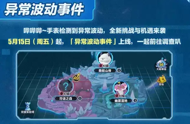 蛋仔派对异常波动事件怎样玩