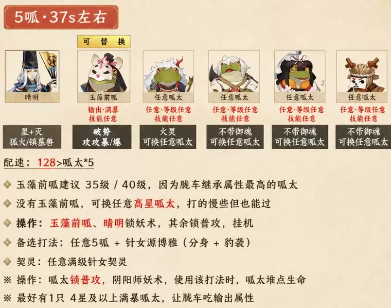 阴阳师呱呱画室多种阵容配置方案搭配参考