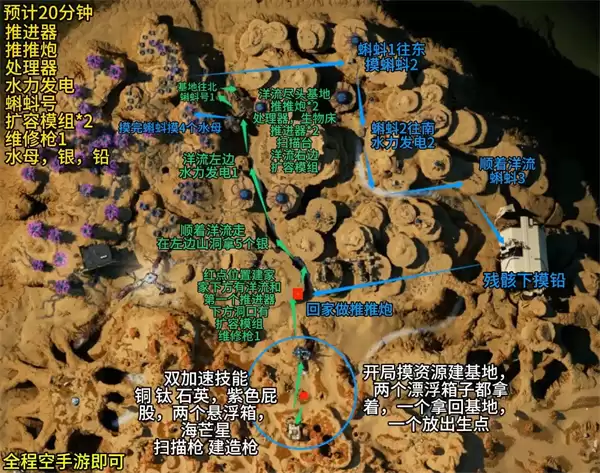 深海迷航2两小时速通流程思路详解