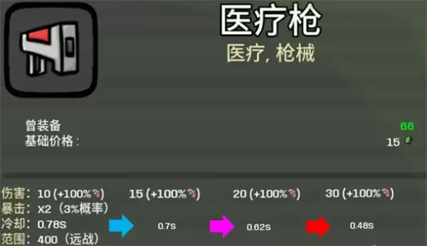 分享土豆兄弟医生噩梦难度通关攻略