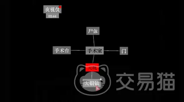 文字密室逃脱医院关卡全攻略：线索解析及通关步骤详解