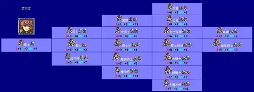 梦幻模拟战2全人物转职表图大全