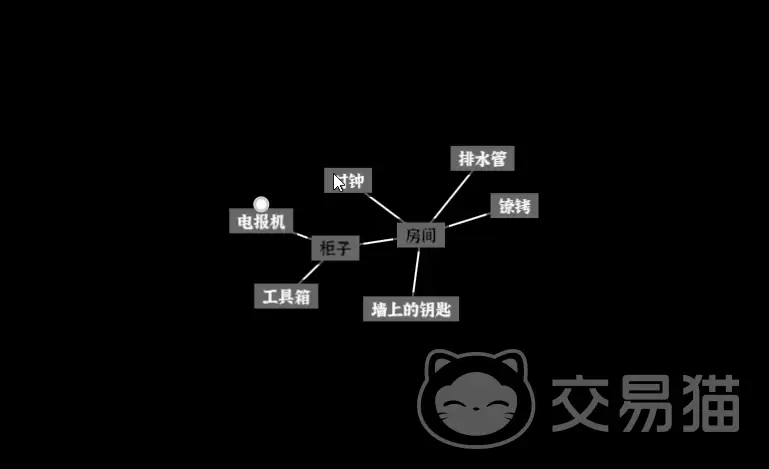 文字密室逃脱手游第二关密码获取攻略:文字密室逃脱手游第二关完整解谜步骤与通关密码解析