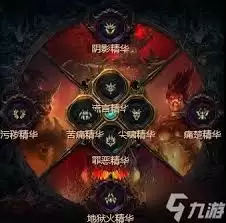 暗黑破坏神4S11野蛮人冲层辅助BD如何搭配