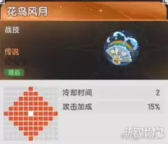 杖剑传说阿克娅技能有哪些