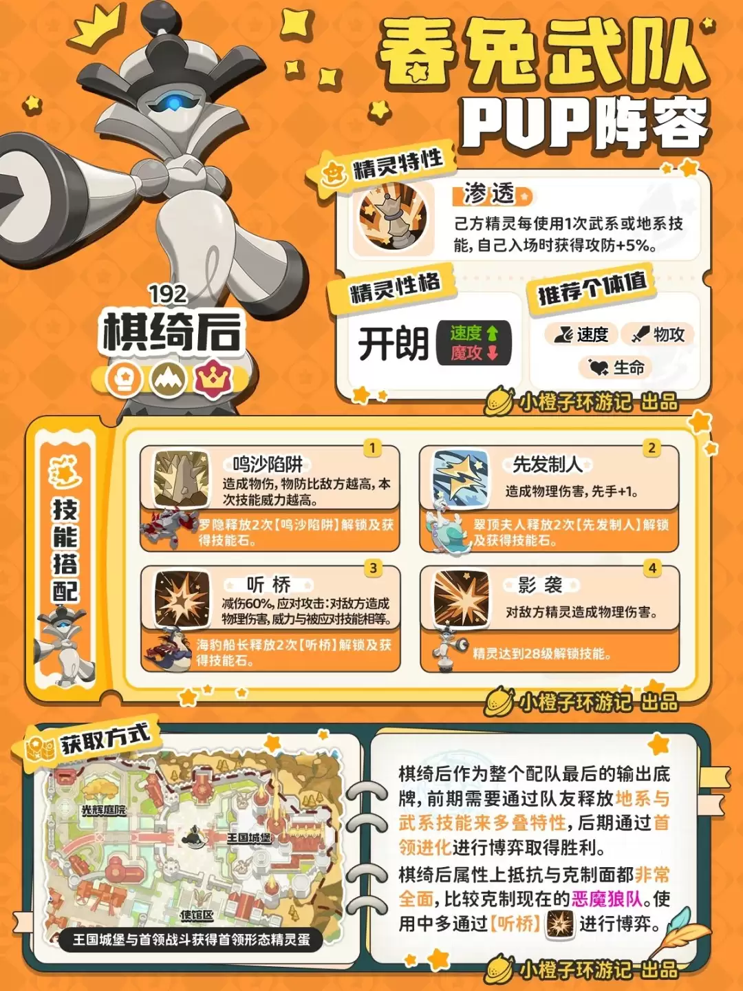 洛克王国世界春兔武阵容搭配