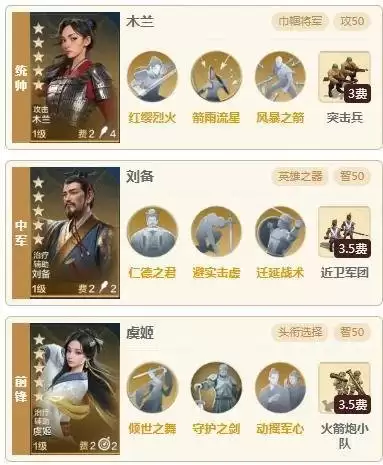 世界启元孔子传承队伍如何搭配-世界启元孔子传承队伍搭配推荐