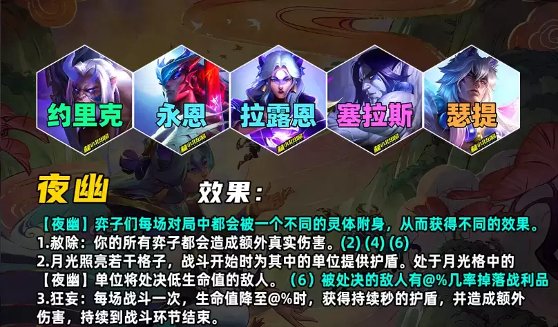 《金铲铲之战》S11赛季羁绊介绍