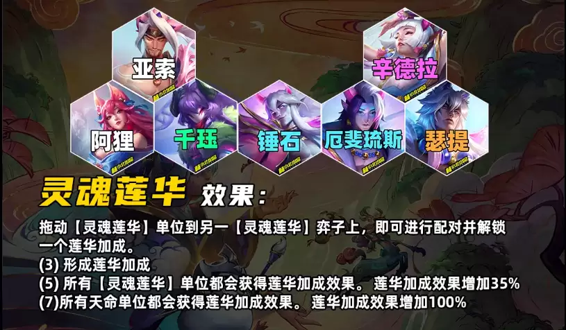 《金铲铲之战》S11赛季羁绊介绍