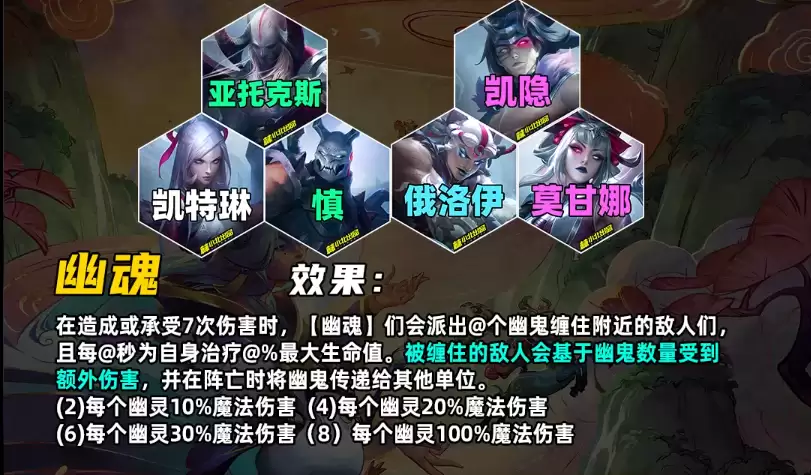 《金铲铲之战》S11赛季羁绊介绍